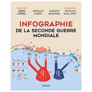 Infographie de la seconde...