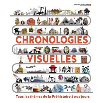 CHRONOLOGIES VISUELLES